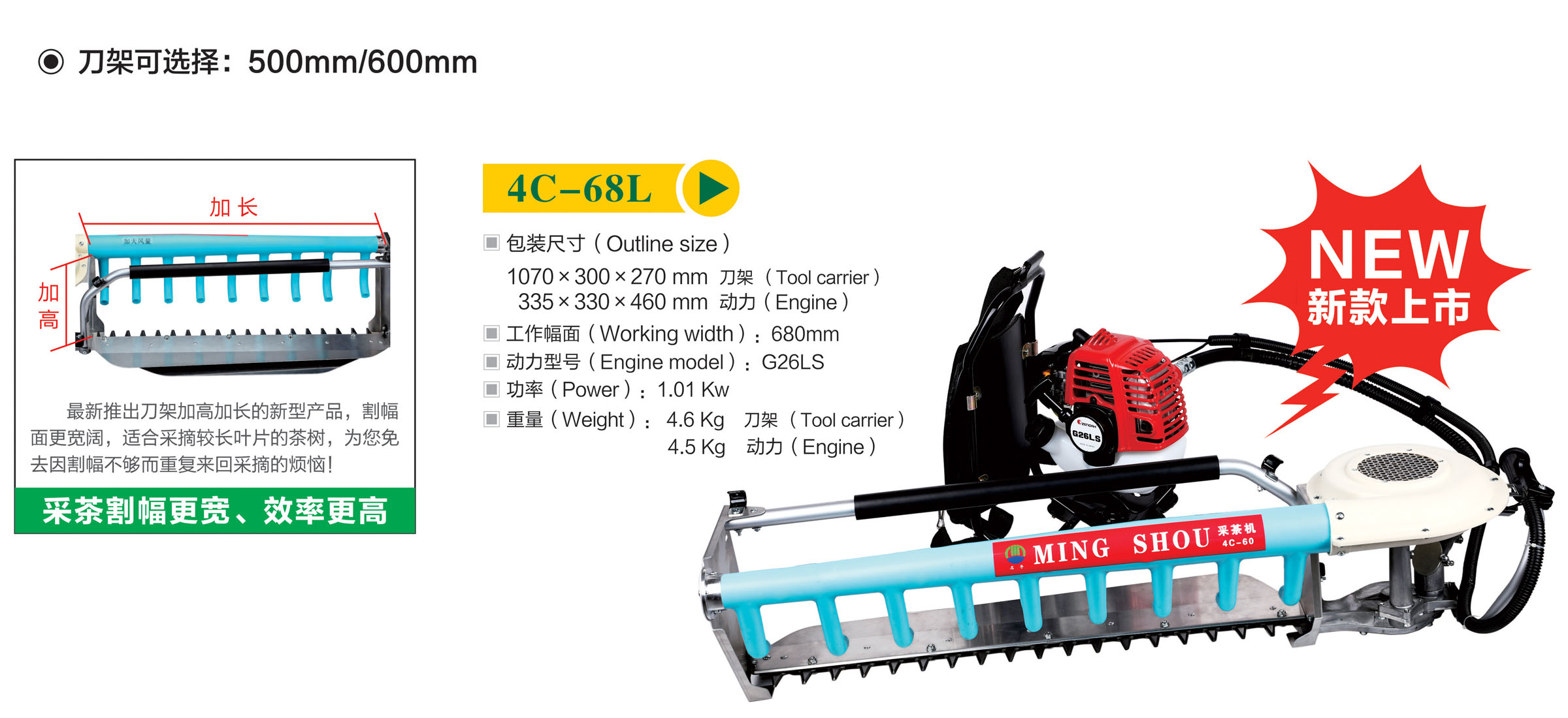 農林機械